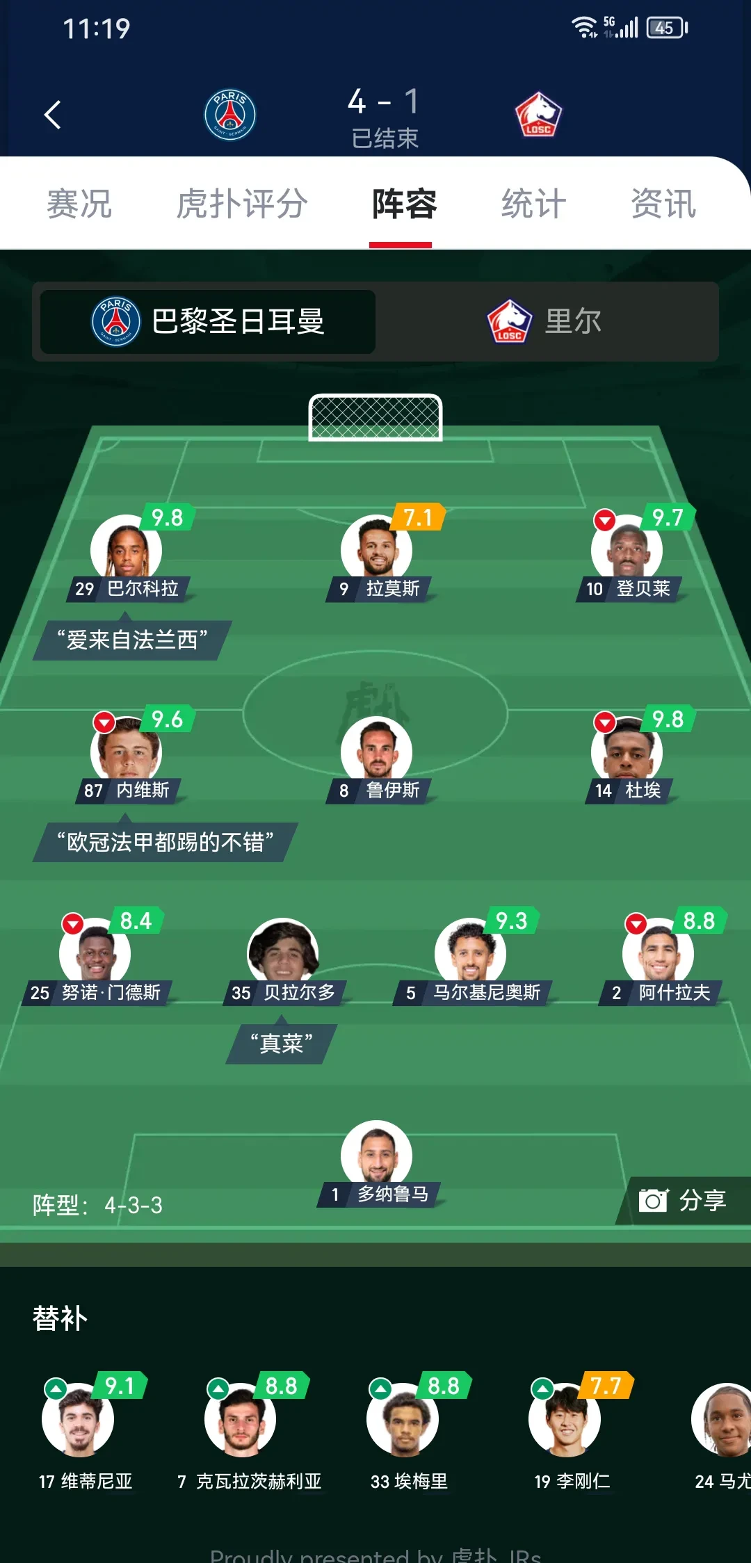 集结日比利亚雷亚尔调整名单以备荷甲，调整名单环节打磨，压力陡增，球队文化再被提及的简单介绍-开云网页版